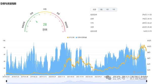 当金融遇见科技：一场关于未来的头脑风暴