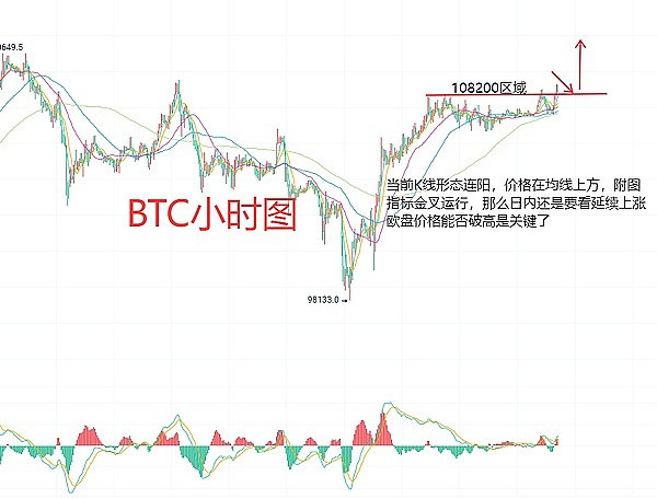 强强联手！BETHEDEX与InsighsAI-X共同打造加密社交新时代