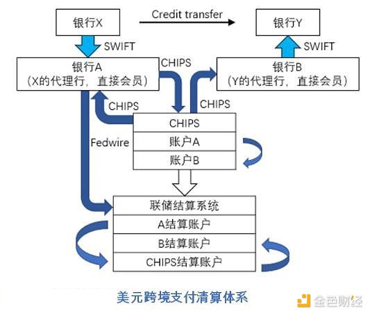 让加密交易像网购一样简单：FameEX如何征服新手投资者