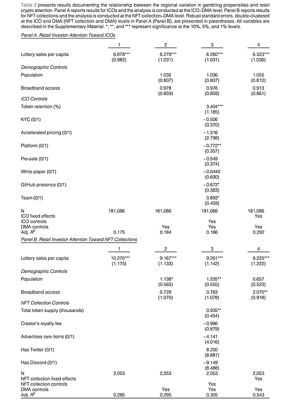 那些年，他们押注比特币的疯狂赌局