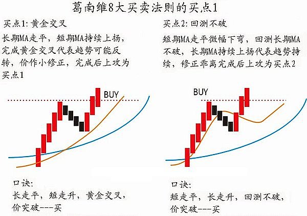 伊斯坦布尔的区块链之夜：当古老文明遇见数字未来