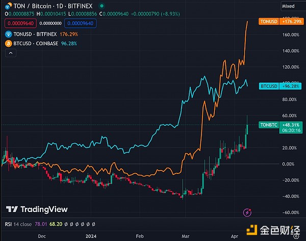 这个中秋不一般：王老吉带给你别样的团圆滋味