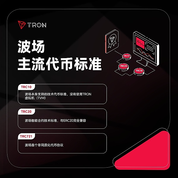 币圈大咖齐聚杰克逊霍尔，美联储鹰派竟为加密技术站台？