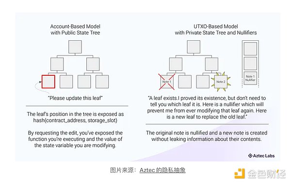 市场周报：当美联储遇上中美博弈，我们该如何下注？