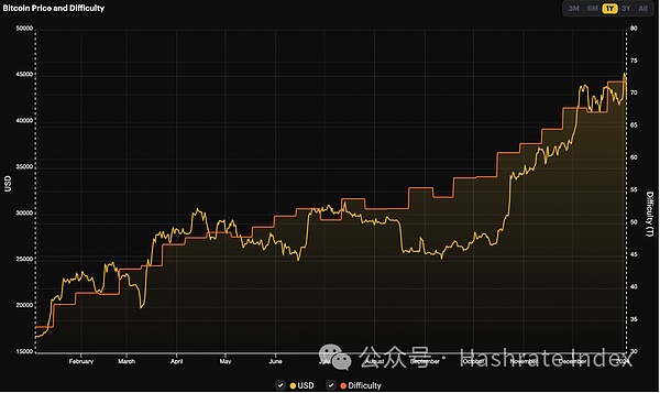 投资智慧：睡个好觉比赚大钱更重要