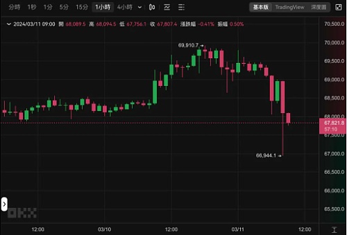 海南华铁案例启示：中小企业如何玩转RWA？