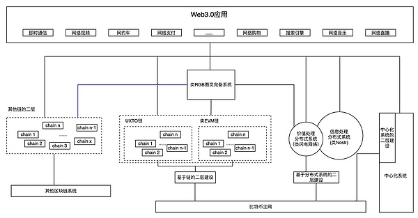 【市场观察】本周加密货币行情展望：平静表面下的暗流涌动