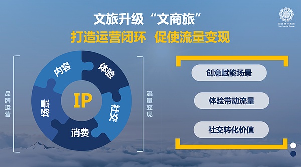 资深交易员李隆：11月20日BTC/ETH行情深度解读