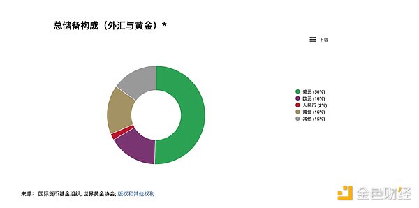 当铭文热潮卷土重来，普通投资者该如何应对？